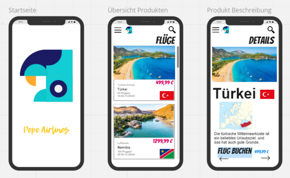 Screens einer mobilen Ansicht einer fiktiven App