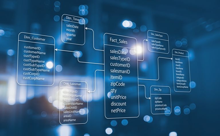 illustrative Grafik: Struktur einer Datenbasis