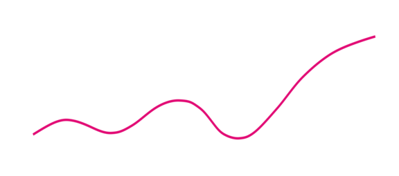 illustration des Sieben-Phasen-Modells