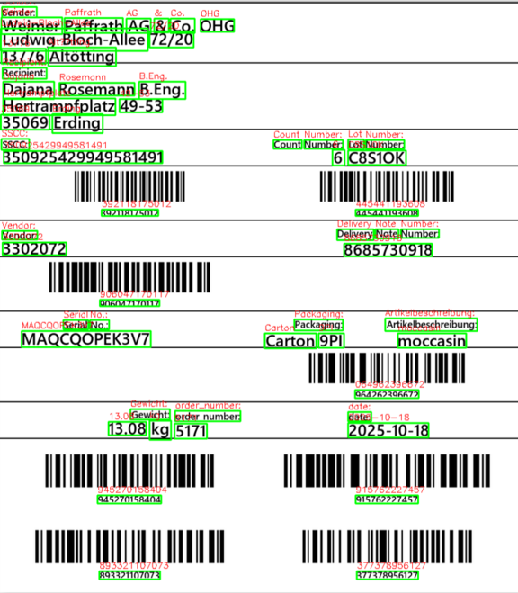 Beispiel für Produktlabel-Erkennung mit KI: Dargestellt ist die Text-Extraktion mittels OCR. Relevante Informationen, die extrahiert werden, wie Name, Anschrift, Datum usw. sind markiert