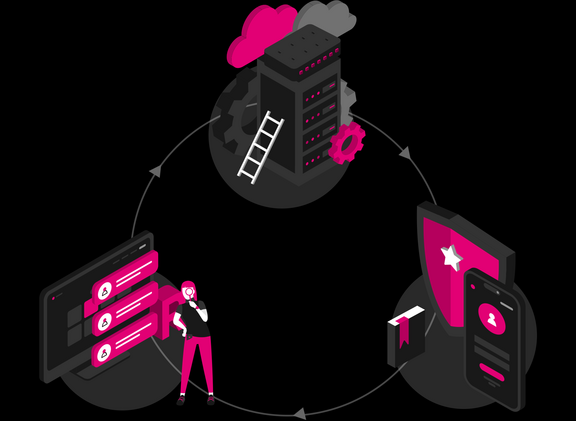 Was eine ganzheitliche Data-Governance-Strategie regelt Infografik darüber, was eine ganzheitliche Datenstrategie regelt: welche Daten wie erfasst, gespeichert, verarbeitet und genutzt werden dürfen