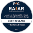 PAC Best in Class Leaders in Sustainability-related IT Consulting & Services in Europe